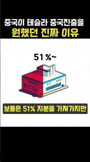 중국이 테슬라 중국진출을 그토록 원했던 이유