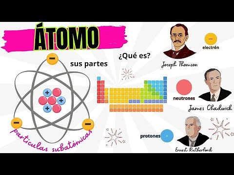 🔬💥 What is the Atom? 🌌 Fun Chemistry 💥🔬