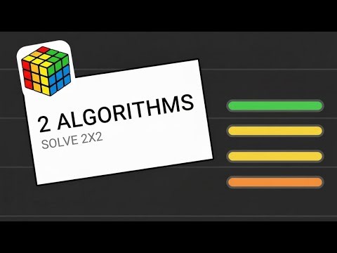Solving 2X2 rubicks cube - with only 2 algorithms