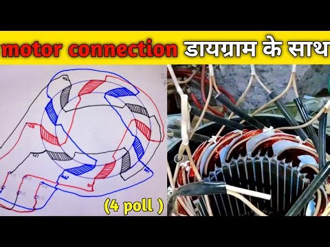 15HP-36 SLOTE -1440 RPM( 3ph) motor connection diagram ke sath
