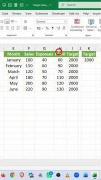 .🎯 Stop guessing! Create dynamic target lines in Excel. 📈#shorts #excel