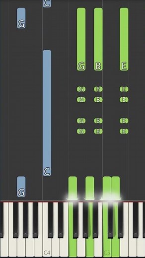 The Guess Who These Eyes Piano Tutorial #shorts #short #shortvideo #shortsvideo #shortsfeed #tiktok