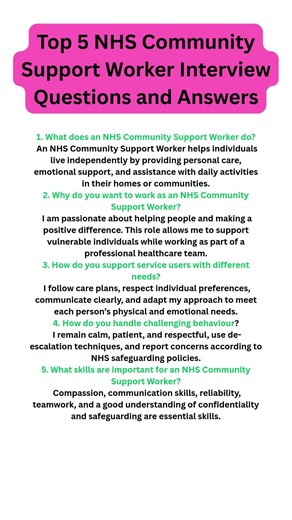 Top 5 NHS Community Support Worker Interview Questions and Answers 2026