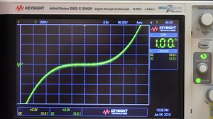 ‘Analog Multipliers: Squares, Cubes, and VCAs’ Explained