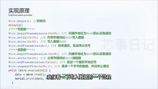 I2C总线原理-Arduino接口部分