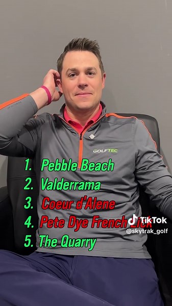 We put Adam Rank and Josh to the test to see just how far their green fee knowledge goes... How many of these did you get right? Check out all of these courses on SKYTRAK's newest course pack with Foresight Sports. #IndoorGolf #SKYTRAK