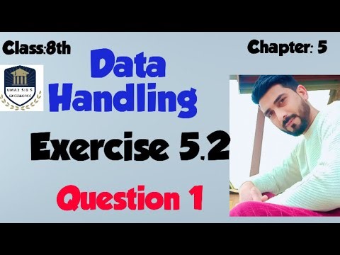 Ex.5.2 Q1 | class 8th| Ncert| jkbose | cbse|
