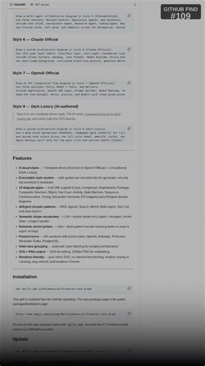 Free open source natural language to diagram converter