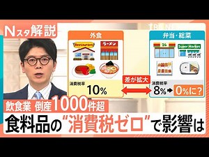 飲食業の倒産が30年で最多 食料品の消費税ゼロで「外食10％」「弁当・惣菜0％」に？飲食業への影響は【Nスタ解説】｜TBS NEWS DIG