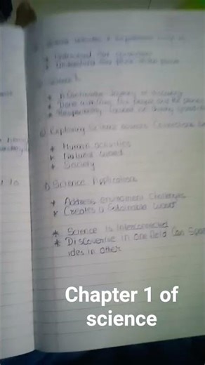 chapter 1 The ever evolving world of science notes