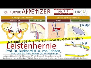 Inguinal hernia (TAPP, TEP, Shouldice, Lichtenstein) SURGERY APPetizer No. 8-3