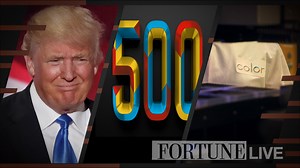 Fortune Live for July 21, 2016: Fortune 2016 Global 500, The RNC, and Color Genomics
