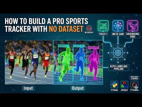 How to Build a Pro Sports Tracker with No Dataset