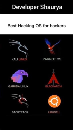Best hacking OS for Hackers #operatingsystem #cybersecurity