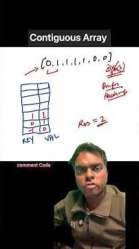 Contiguous Array. #dsa #coding #codinginterview