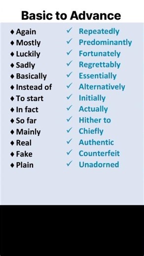 #englishspeaking #englishgrammar #learnenglish #shorts #ytshorts #dailyenglish