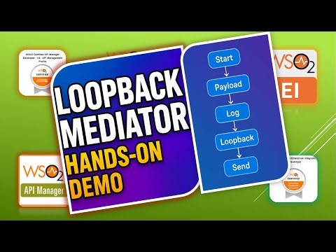 Loopback Mediator in WSO2 EI | Practical Use Cases & Hands-On Demo