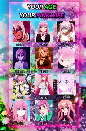 Your Age Your Future Wife #shorts