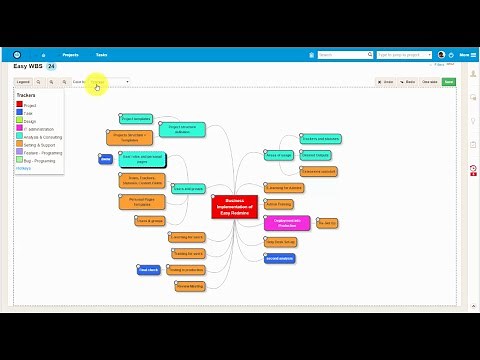 Work Breakdown Structure Tool (WBS) - EasyProject.com