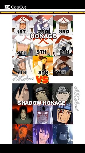 Every Hokage vs Shadow Hokage 😱 | Naruto Power Debate