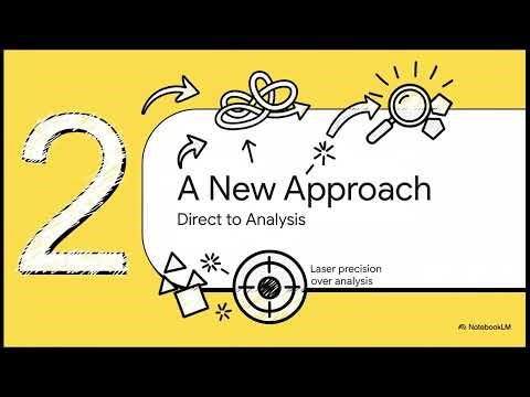 RFP Platform Problem - IT Projects vs Analysis First Approach