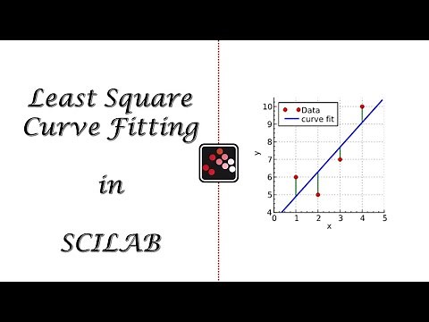 SCILAB TUTORIALS | LEAST SQUARE CURVE FITTING | SCILAB BEGINNERS