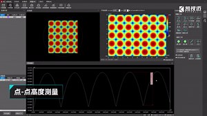 凯视迈全新一代KC-X3000三合一精测显微镜