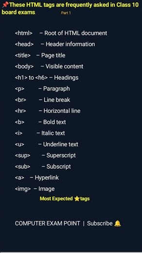 # most expected Tags