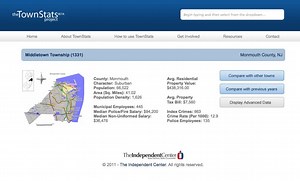 'TownStats:' Putting Middletown on the (Online) Map