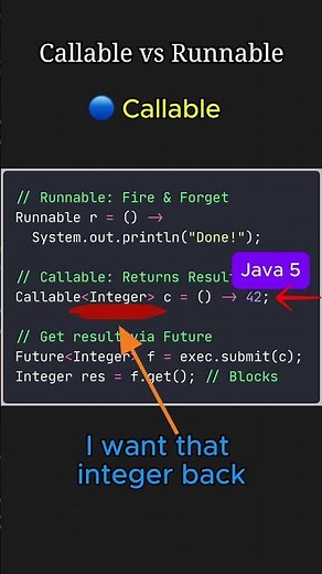 Callable vs Runnable in Java: Red Pill or Blue Pill? 🔴🔵 #k5kc #java