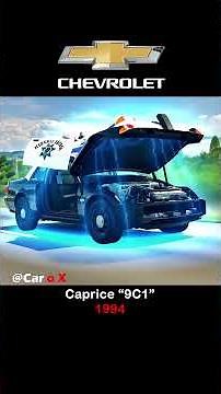 The Evolution Of The American Police Car – From (1899–2025)