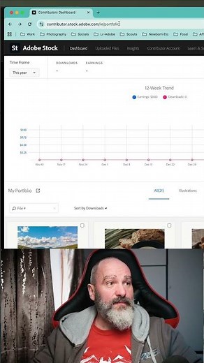 Find your Adobe Stock URL in 2026