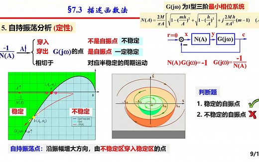 非线性系统的分析（二）