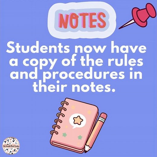 Back to School Procedures and Rules PowerPoint Activity