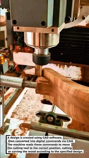 Wood CNC Machine: Incredible Precision Cutting Process!