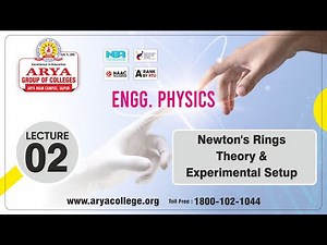 Lecture-02 | Newton's Rings Theory & Experimental Setup