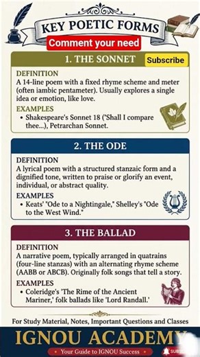 Forms of poetry #begc #ignou #education #bag #poetry #meg #ignouenglish #reels #viral #sonnets #reel