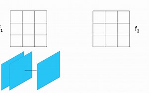 FlowNet_Learning Optical Flow with Convolutional Networks