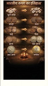 भारतीय रुपया कैसे बना ? 🤔😮 | Indian Rupee History | Dainik Gyan