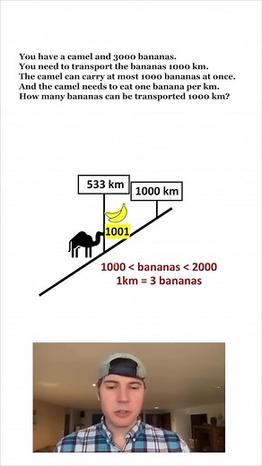 Fun Riddle Solved | Andymath.com