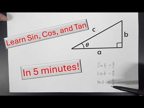 Learn Sin, Cos, and Tan in 5 minutes