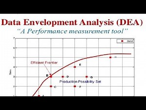 data envelopment analysis شرح عربى اسلوب التحليل التطويقى DEA