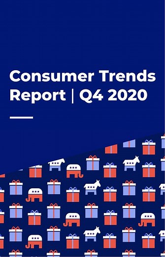 1.1K views · 15 reactions | Jungle Scout’s Consumer Trends Report is...