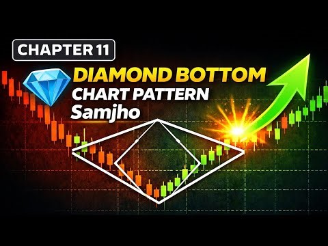 #chapter11 Diamond Bottom Chart Pattern Kya Hai? in hindi #learnchartpattern #stepbystepguide