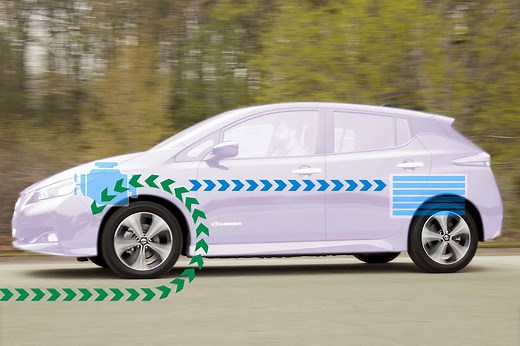 What Is Regenerative Braking? | Cars.com