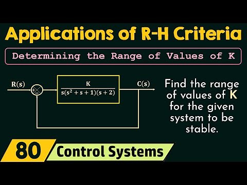 Applications of R-H Criteria (Part 1)