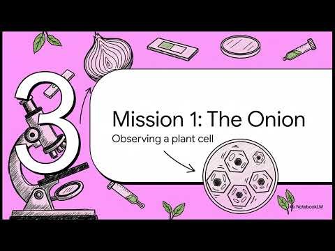 A Practical Guide to Cellular Microscopy - KS3 Science - Pre GCSE - Biology