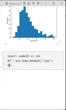 05 Histograms and Box Plots: Visualizing Data Distributions with Python