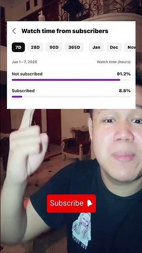 THIS IS THE REAL FIGURE OF THE SCP-401 GHOST ON A FRIDAY NIGHT, SO SCARY IT MAKES YOU SHIVE ‼️😭💀#...