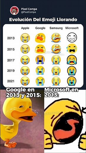 Evolución del emoji llorando 😭